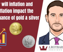 Wealth Within, Thursday, 04 November 2021 – Joshua Rotbart speaks on stagflation/inflation and their impacts on Gold/Silver